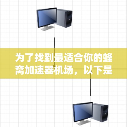为了找到最适合你的蜂窝加速器机场,以下是一个系统化的推荐过程 为了找到最适合你的蜂窝加速器机场,以下是一个系统化的推荐过程