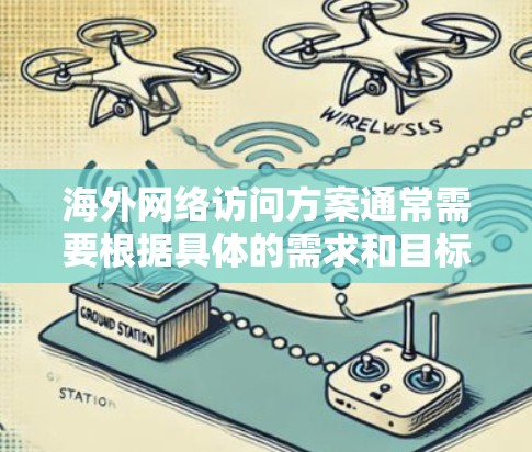 海外网络访问方案通常需要根据具体的需求和目标来制定,以下是一个通用的海外网络访问方案框架,适用于访问目标地的网络服务 海外网络访问方案通常需要根据具体的需求和目标来制定,以下是一个通用的海外网络访问方案框架,适用于访问目标地的网络服务