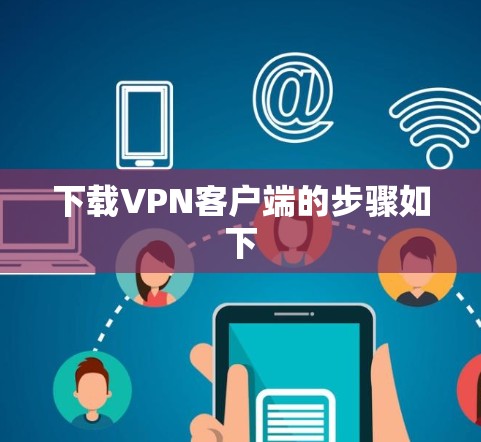 下载VPN客户端的步骤如下