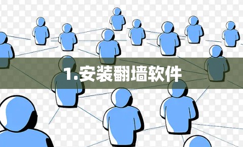 1.安装翻墙软件 1.安装翻墙软件