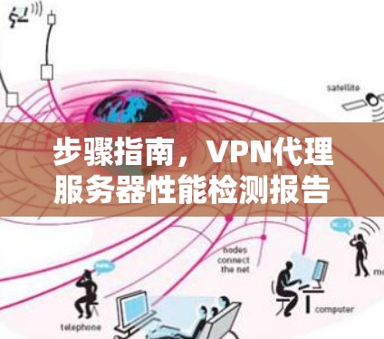 步骤指南,VPN代理服务器性能检测报告 步骤指南,VPN代理服务器性能检测报告