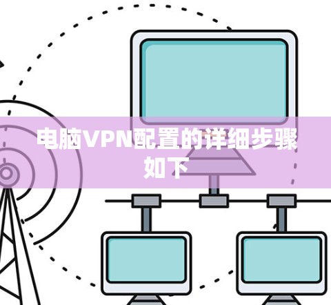 电脑VPN配置的详细步骤如下