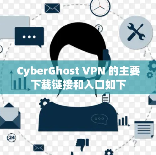 CyberGhost VPN 的主要下载链接和入口如下 CyberGhost VPN 的主要下载链接和入口如下