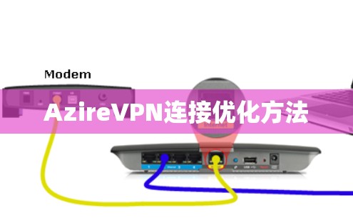 AzireVPN连接优化方法