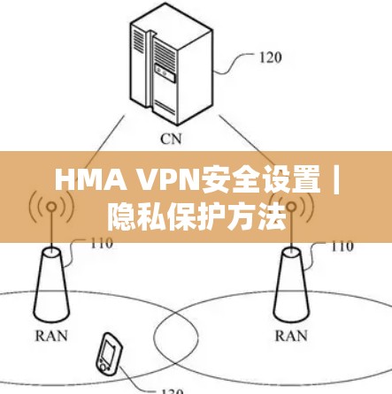 HMA VPN安全设置｜隐私保护方法