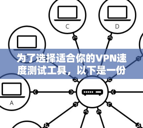 为了选择适合你的VPN速度测试工具，以下是一份分步的建议