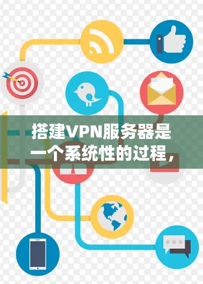 搭建VPN服务器是一个系统性的过程,以下是分步骤的指南,帮助您顺利完成配置 搭建VPN服务器是一个系统性的过程,以下是分步骤的指南,帮助您顺利完成配置