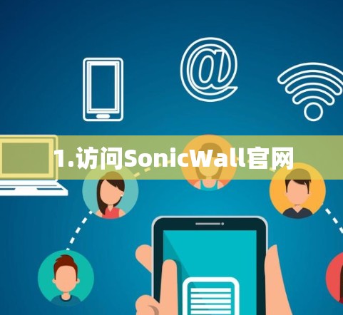 1.访问SonicWall官网