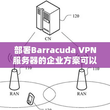 部署Barracuda VPN服务器的企业方案可以分为以下几个步骤