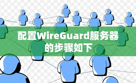 配置WireGuard服务器的步骤如下