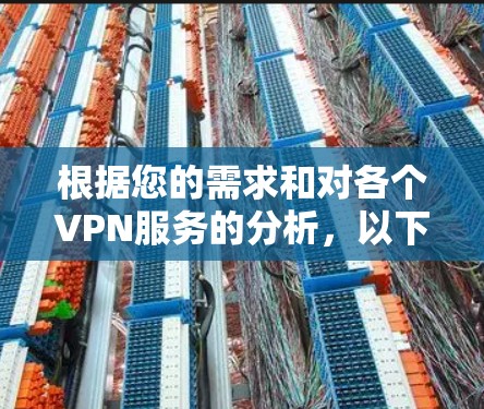 根据您的需求和对各个VPN服务的分析，以下是为您量身定制的推荐