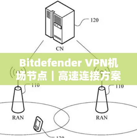 Bitdefender VPN机场节点|高速连接方案 Bitdefender VPN机场节点|高速连接方案
