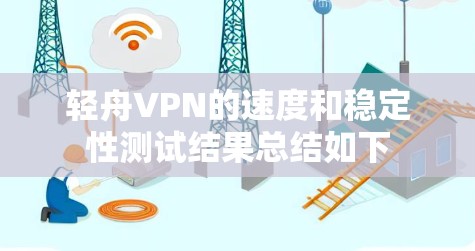 轻舟VPN的速度和稳定性测试结果总结如下 轻舟VPN的速度和稳定性测试结果总结如下