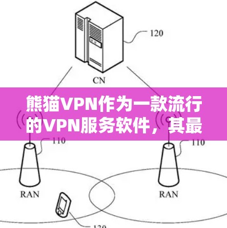 熊猫VPN作为一款流行的VPN服务软件,其最新版本的下载和客户端介绍如下 熊猫VPN作为一款流行的VPN服务软件,其最新版本的下载和客户端介绍如下