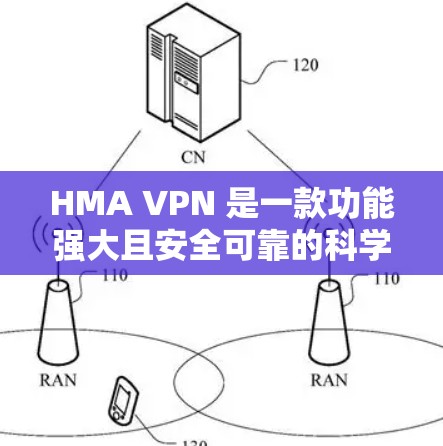 HMA VPN 是一款功能强大且安全可靠的科学上网工具，适合需要保护隐私和安全的用户。以下是其详细分析