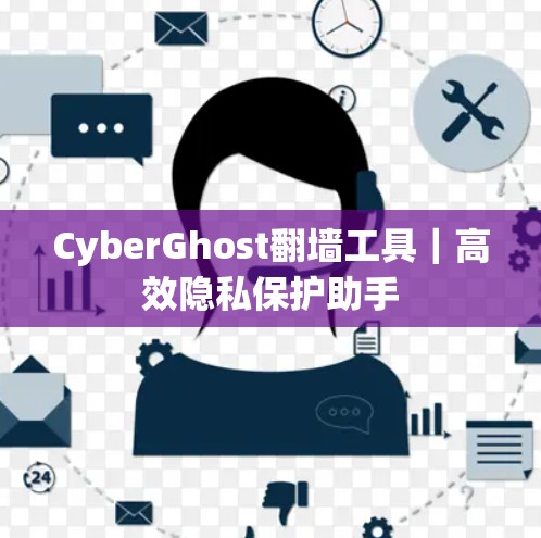 CyberGhost翻墙工具｜高效隐私保护助手