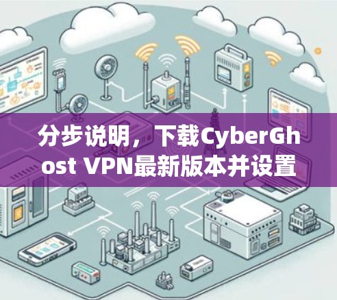 分步说明，下载CyberGhost VPN最新版本并设置VPN加速器