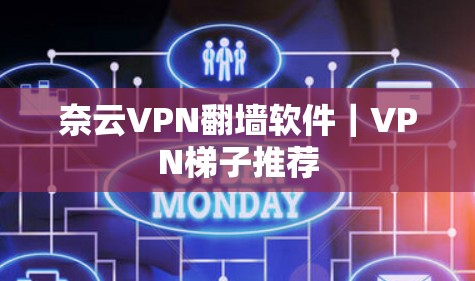 奈云VPN翻墙软件|VPN梯子推荐 奈云VPN翻墙软件|VPN梯子推荐