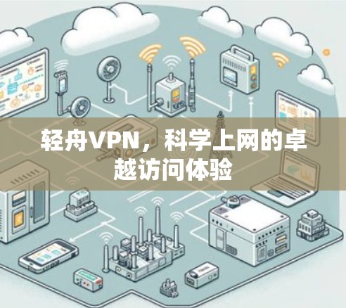 轻舟VPN,科学上网的卓越访问体验 轻舟VPN,科学上网的卓越访问体验