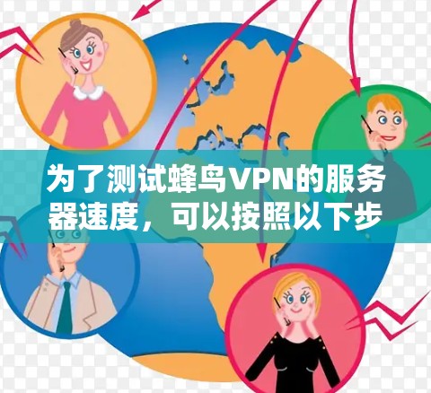 为了测试蜂鸟VPN的服务器速度,可以按照以下步骤进行