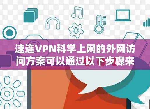 速连VPN科学上网的外网访问方案可以通过以下步骤来实现