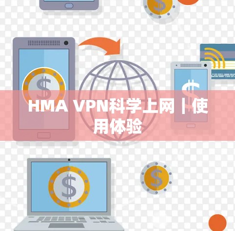 HMA VPN科学上网｜使用体验