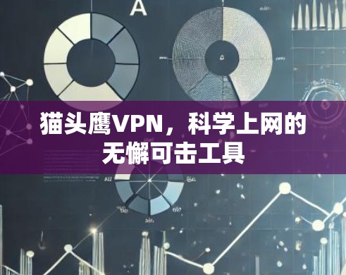 猫头鹰VPN,科学上网的无懈可击工具 猫头鹰VPN,科学上网的无懈可击工具