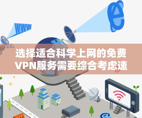 选择适合科学上网的免费VPN服务需要综合考虑速度、安全性、服务器覆盖、技术支持以及使用限制等多个因素。以下是根据您的需求整理的建议