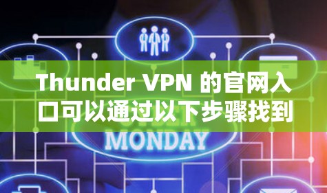 Thunder VPN 的官网入口可以通过以下步骤找到