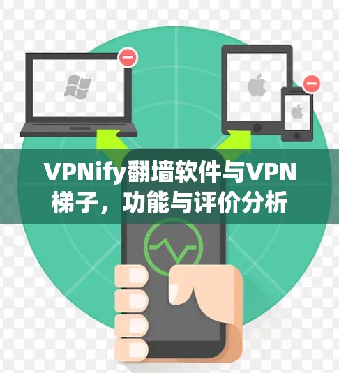 VPNify翻墙软件与VPN梯子，功能与评价分析