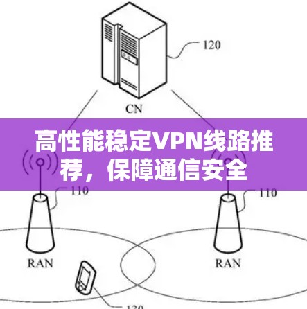 高性能稳定VPN线路推荐，保障通信安全