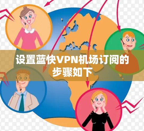 设置蓝快VPN机场订阅的步骤如下