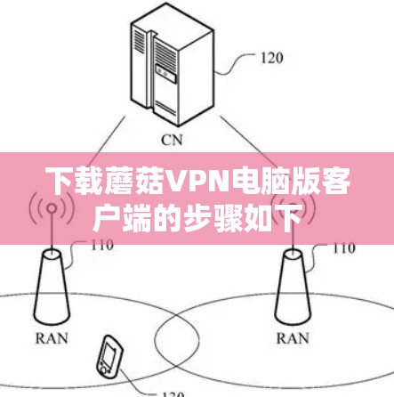 下载蘑菇VPN电脑版客户端的步骤如下