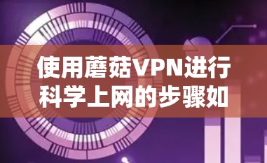使用蘑菇VPN进行科学上网的步骤如下