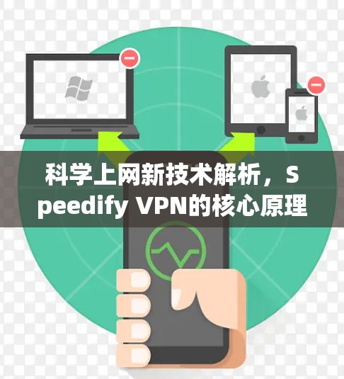 科学上网新技术解析，Speedify VPN的核心原理与应用
