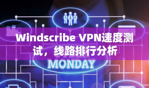 Windscribe VPN速度测试,线路排行分析 Windscribe VPN速度测试,线路排行分析