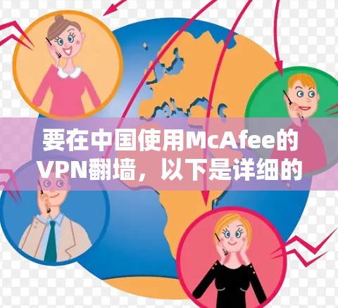 要在中国使用McAfee的VPN翻墙,以下是详细的步骤指南